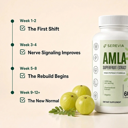 Serevia Amla Nerve Support