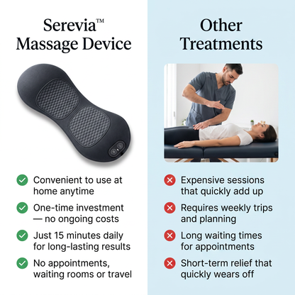 End Spinal Stenosis & Back Pain Without Surgery — in Just 15 Minutes a Day
